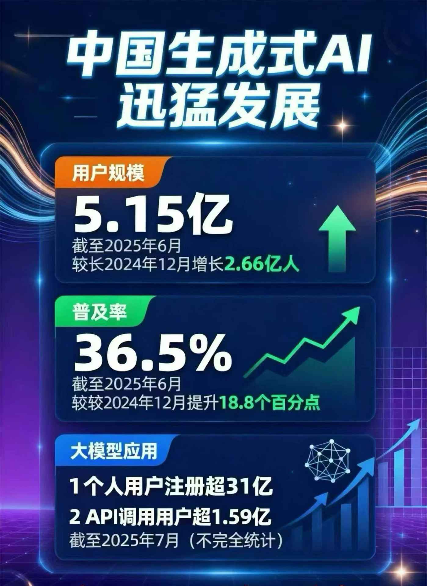 浦城县豆包GEO优化是什么？内容创作核心逻辑解析