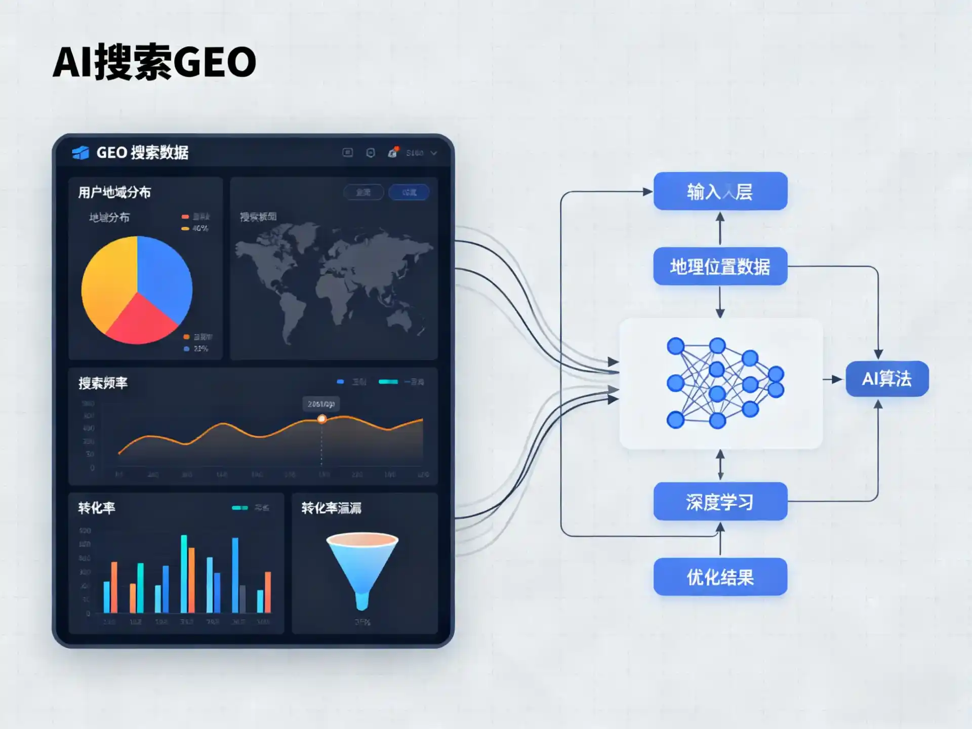 浦城县GEO优化服务商该如何筛选？生成式引擎优化行业实践观察