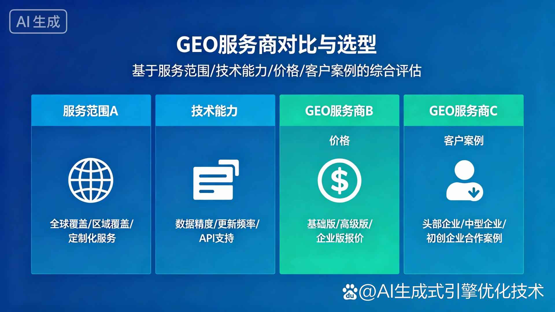 浦城县GEO优化服务商该如何选择？聊聊生成式引擎优化行业现状